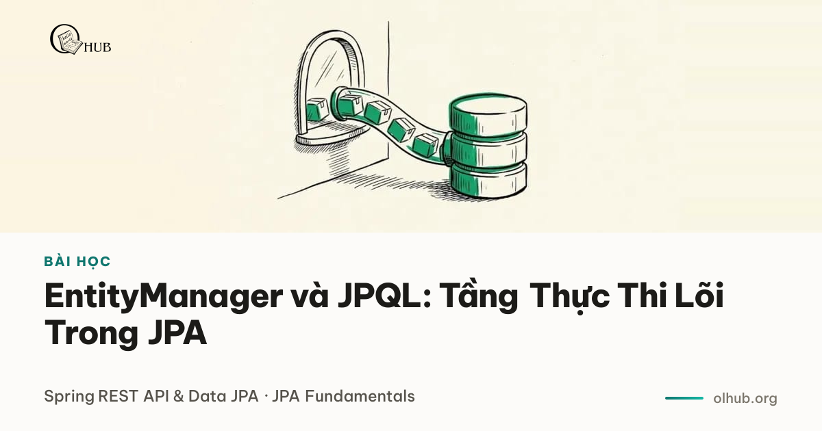 EntityManager, JPQL & Spring Data — từ boilerplate tới interface thuần túy